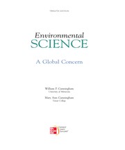 Environmental science a global concern