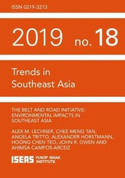 The belt and road initiative environmental impacts in Southeast Asia
